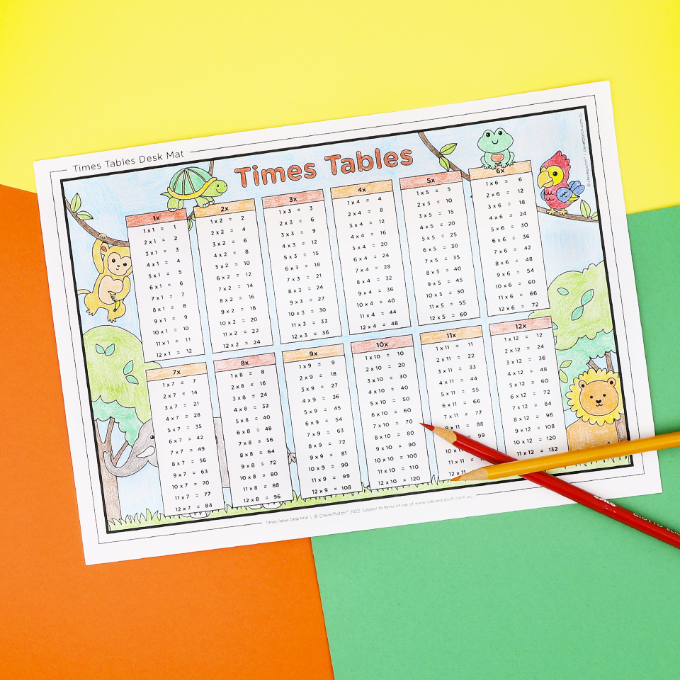 Times Tables Desk Mat, Paper & Card - CleverPatch