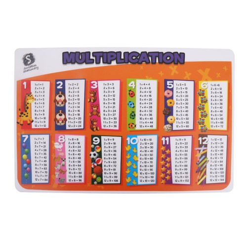 Primary Learning Educational Placemats - Pack of 4