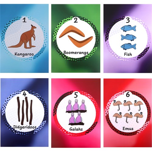 Aboriginal Number Posters - A4 - Pack of 10